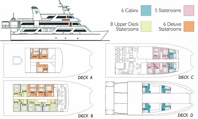 ship deck plan